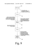 Security Enhanced Data Platform diagram and image