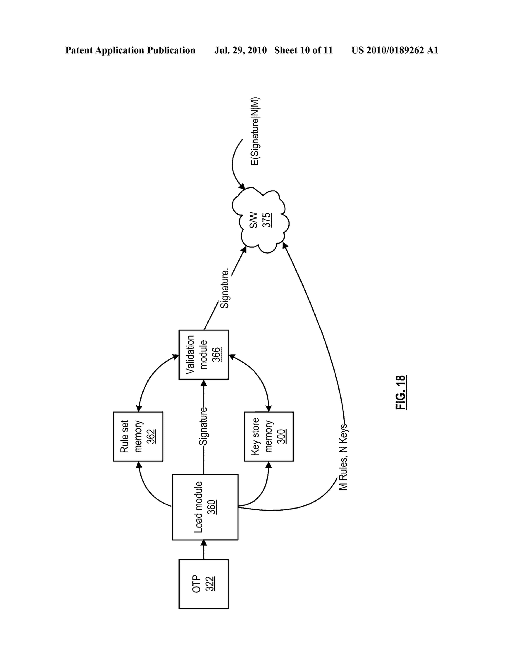 SECURE KEY ACCESS WITH ONE-TIME PROGRAMMABLE MEMORY AND APPLICATIONS THEREOF - diagram, schematic, and image 11