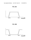 SOUND VOLUME CORRECTING DEVICE, SOUND VOLUME CORRECTING METHOD, SOUND VOLUME CORRECTING PROGRAM, AND ELECTRONIC APPARATUS diagram and image