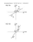 SOUND VOLUME CORRECTING DEVICE, SOUND VOLUME CORRECTING METHOD, SOUND VOLUME CORRECTING PROGRAM, AND ELECTRONIC APPARATUS diagram and image