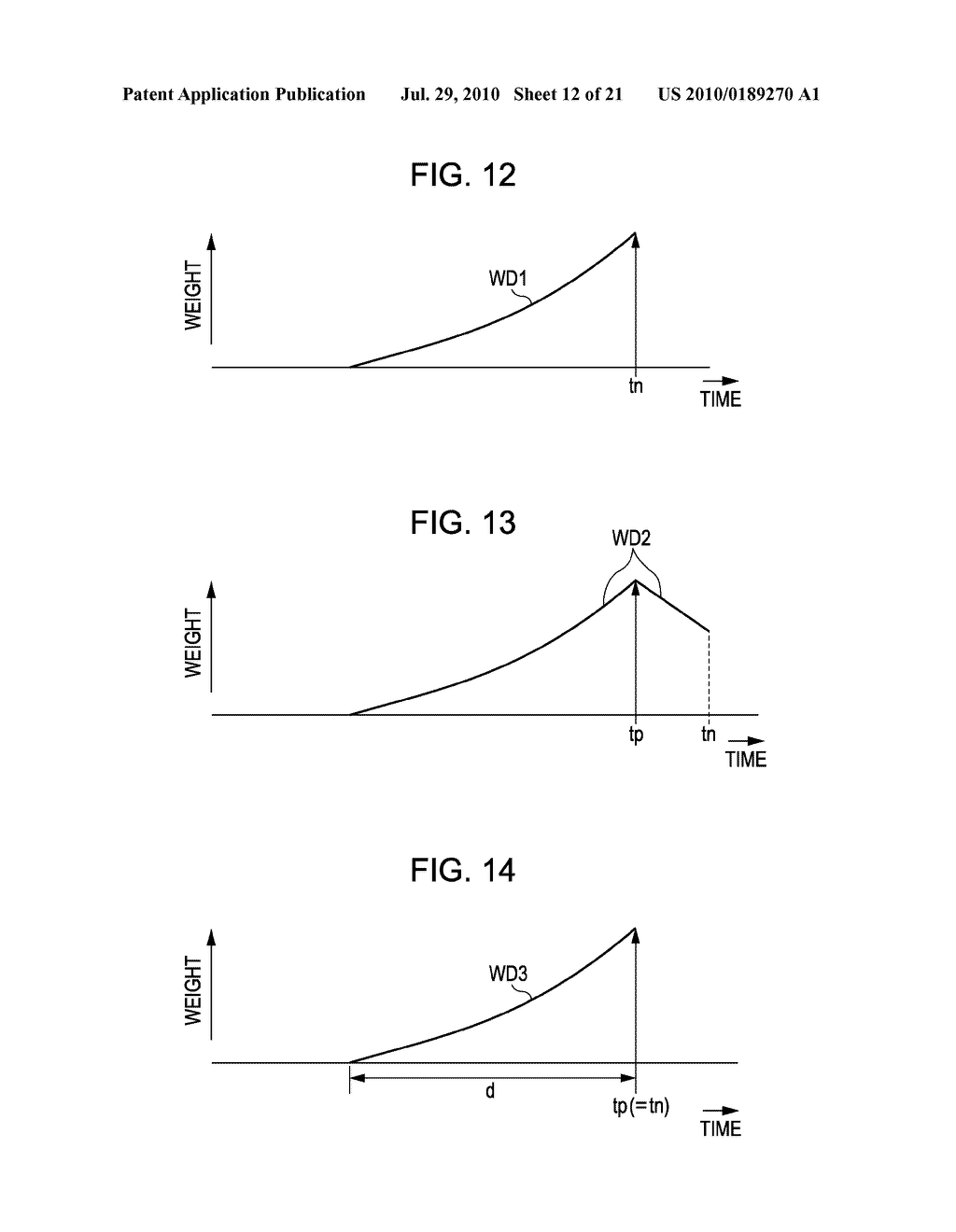 SOUND VOLUME CORRECTING DEVICE, SOUND VOLUME CORRECTING METHOD, SOUND VOLUME CORRECTING PROGRAM, AND ELECTRONIC APPARATUS - diagram, schematic, and image 13