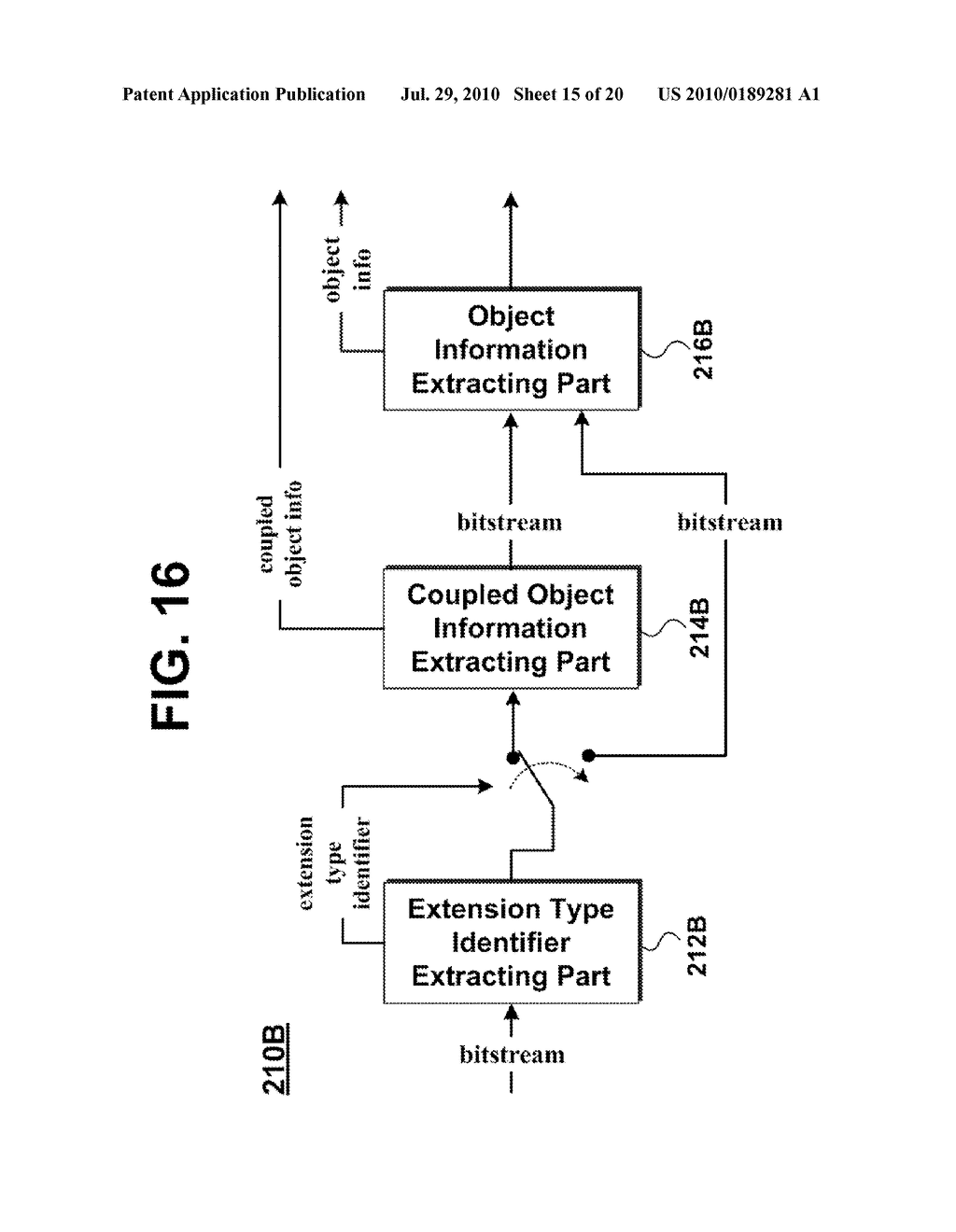 METHOD AND AN APPARATUS FOR PROCESSING AN AUDIO SIGNAL - diagram, schematic, and image 16