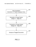 SYSTEMS AND METHODS FOR GRAPH-BASED PATTERN RECOGNITION TECHNOLOGY APPLIED TO THE AUTOMATED IDENTIFICATION OF FINGERPRINTS diagram and image