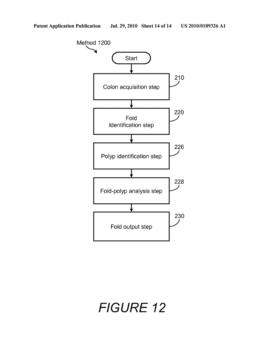 COMPUTER-AIDED DETECTION OF FOLDS IN MEDICAL IMAGERY OF THE COLON - diagram, schematic, and image 15