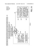 METHOD OF AUTOMATICALLY ACQUIRING MAGNETIC RESONANCE IMAGE DATA diagram and image