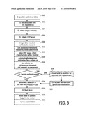 METHOD OF AUTOMATICALLY ACQUIRING MAGNETIC RESONANCE IMAGE DATA diagram and image