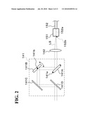 FUNDUS OCULI OBSERVATION DEVICE, FUNDUS OCULI IMAGE PROCESSING DEVICE, AND FUNDUS OCULI OBSERVATION METHOD diagram and image