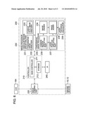 FUNDUS OCULI OBSERVATION DEVICE, FUNDUS OCULI IMAGE PROCESSING DEVICE, AND FUNDUS OCULI OBSERVATION METHOD diagram and image