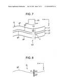 FUNDUS OCULI OBSERVATION DEVICE, FUNDUS OCULI IMAGE PROCESSING DEVICE, AND FUNDUS OCULI OBSERVATION METHOD diagram and image