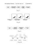 ULTRASOUND IMAGE ENHANCEMENT AND SPECKLE MITIGATION METHOD diagram and image