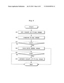 RADIOGRAPHIC APPARATUS diagram and image