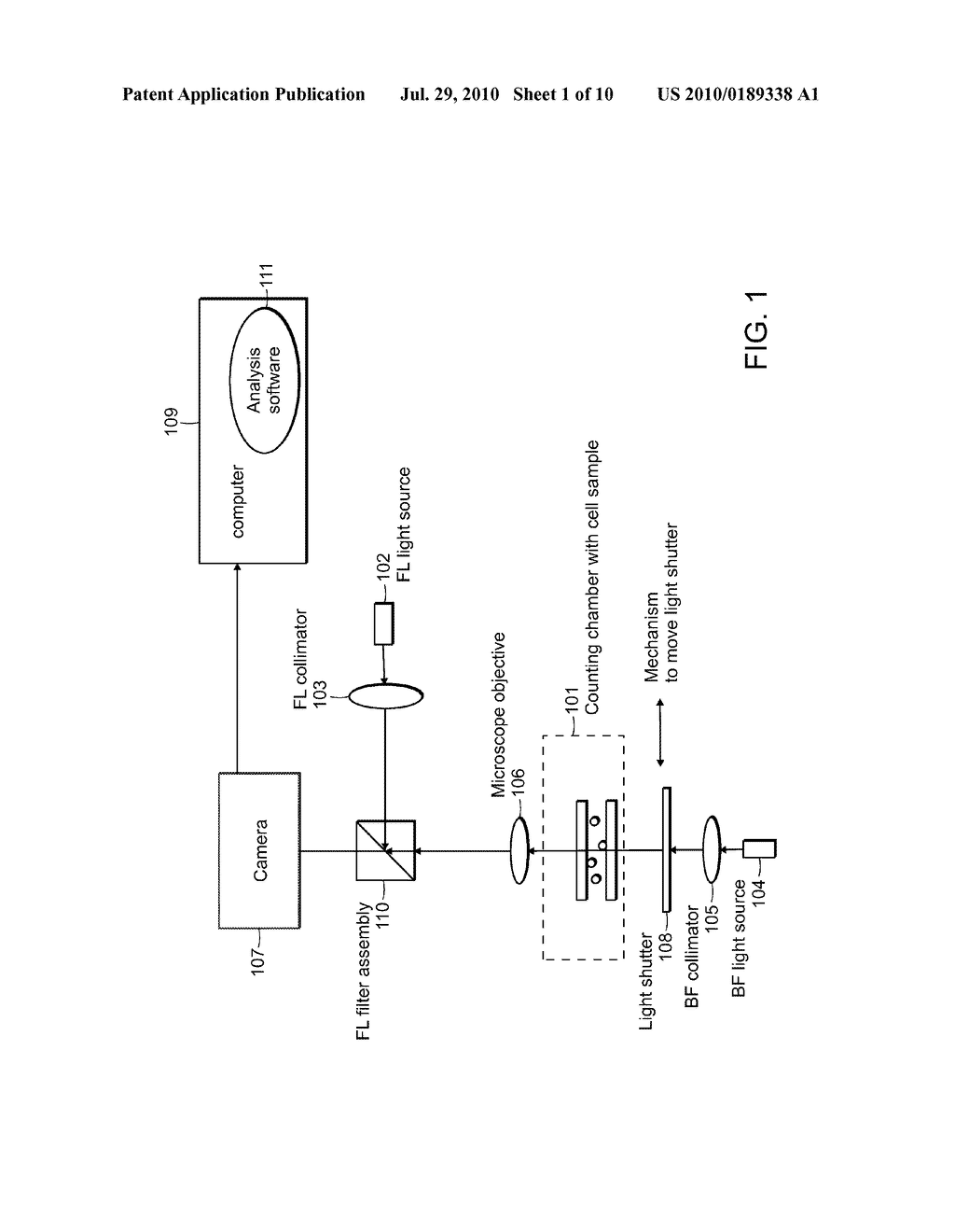 SYSTEMS AND METHODS FOR COUNTING CELLS AND BIOMOLECULES - diagram, schematic, and image 02