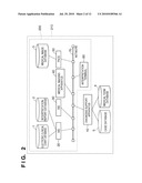 DIAGNOSIS SUPPORT APPARATUS AND CONTROL METHOD THEREFOR diagram and image