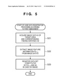 DIAGNOSIS SUPPORT APPARATUS AND CONTROL METHOD THEREFOR diagram and image