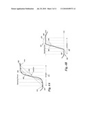 Method and Apparatus for Content Adaptive Sharpness Enhancement diagram and image