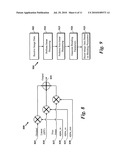 Method and Apparatus for Content Adaptive Sharpness Enhancement diagram and image