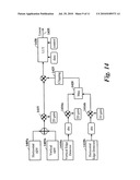 Method and Apparatus for Content Adaptive Sharpness Enhancement diagram and image