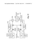 Method and Apparatus for Content Adaptive Sharpness Enhancement diagram and image