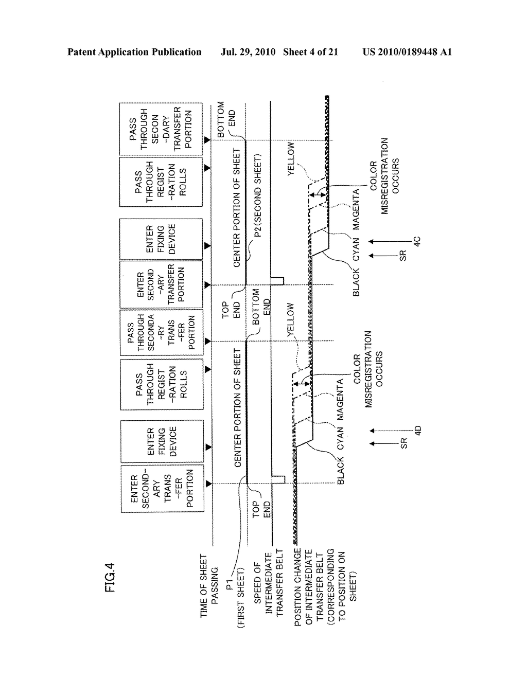 IMAGE FORMING APPARATUS AND IMAGE FORMING METHOD - diagram, schematic, and image 05