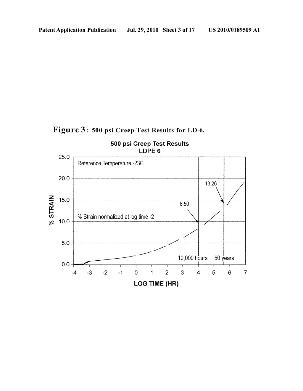 GEOTECHNICAL APPLICATIONS OF IMPROVED NANOCOMPOSITES - diagram, schematic, and image 04