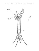 Horizontal Wind Turbine Blade Balancing Accessory diagram and image