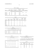 Process for Setting the Thermal Conductivity of a Steel, Tool Steel, in Particular Hot-Work Steel, and Steel Object diagram and image