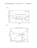 COPPER ALLOY MATERIAL diagram and image