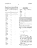 Foamable Composition Containing Alcohol diagram and image