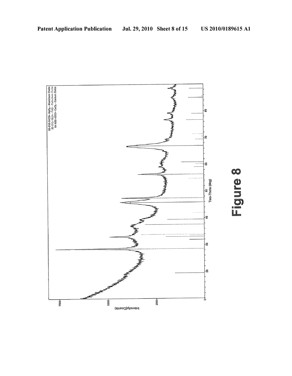 MECHANICALLY FUSED MATERIALS FOR POLLUTION ABATEMENT IN MOBILE AND STATIONATY SOURCES - diagram, schematic, and image 09