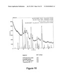 MECHANICALLY FUSED MATERIALS FOR POLLUTION ABATEMENT IN MOBILE AND STATIONATY SOURCES diagram and image