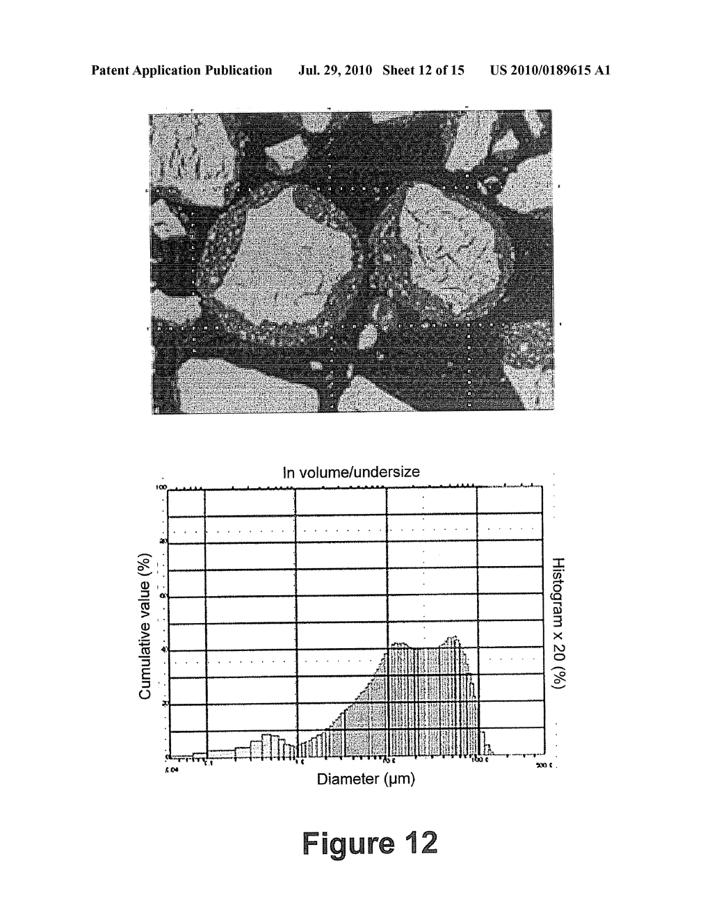 MECHANICALLY FUSED MATERIALS FOR POLLUTION ABATEMENT IN MOBILE AND STATIONATY SOURCES - diagram, schematic, and image 13