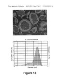 MECHANICALLY FUSED MATERIALS FOR POLLUTION ABATEMENT IN MOBILE AND STATIONATY SOURCES diagram and image