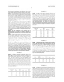 Cyclic process for the efficient generation of chlorine dioxide in dilute solutions diagram and image