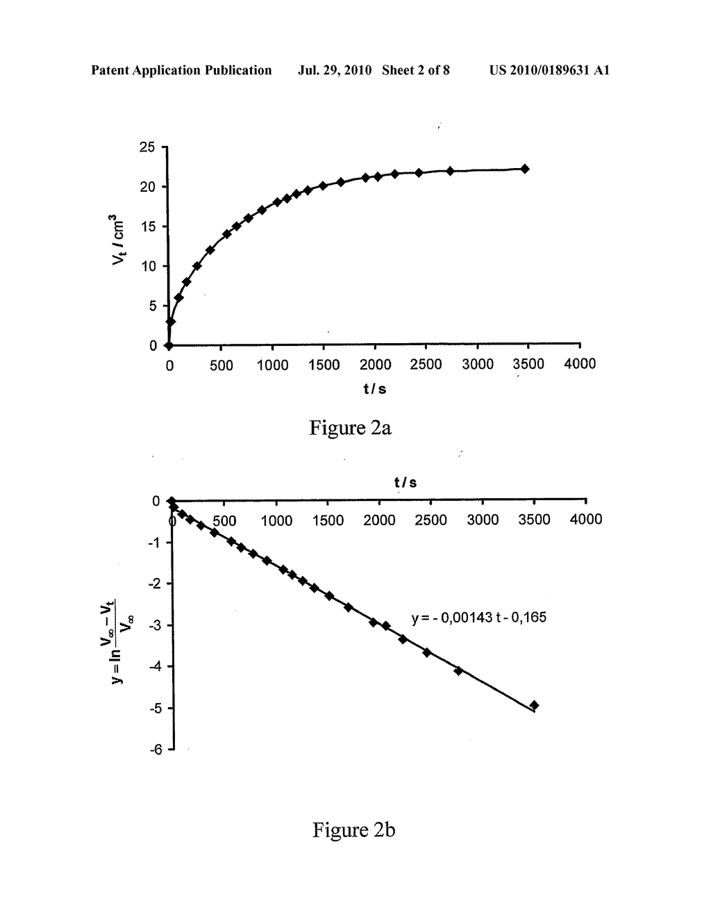 PERMEATION METHOD AND APPARATUS FOR PREPARING FLUIDS CONTAINING HIGH PURITY CHLORINE DIOXIDE - diagram, schematic, and image 03