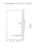 METHOD FOR MAKING MOLECULAR SIEVE SSZ-79 diagram and image