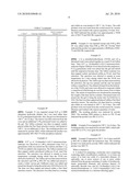 METHOD FOR MAKING MOLECULAR SIEVE SSZ-79 diagram and image