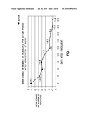 METHODS FOR TREATING HEADACHE diagram and image