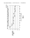 METHODS FOR TREATING HEADACHE diagram and image