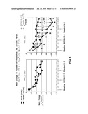 METHODS FOR TREATING HEADACHE diagram and image