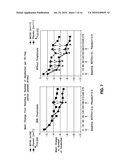 METHODS FOR TREATING HEADACHE diagram and image