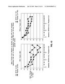 METHODS FOR TREATING HEADACHE diagram and image