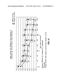 METHODS FOR TREATING HEADACHE diagram and image