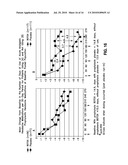 METHODS FOR TREATING HEADACHE diagram and image