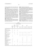 METHODS FOR TREATING HEADACHE diagram and image