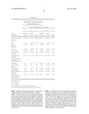 METHODS FOR TREATING HEADACHE diagram and image