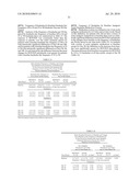 METHODS FOR TREATING HEADACHE diagram and image