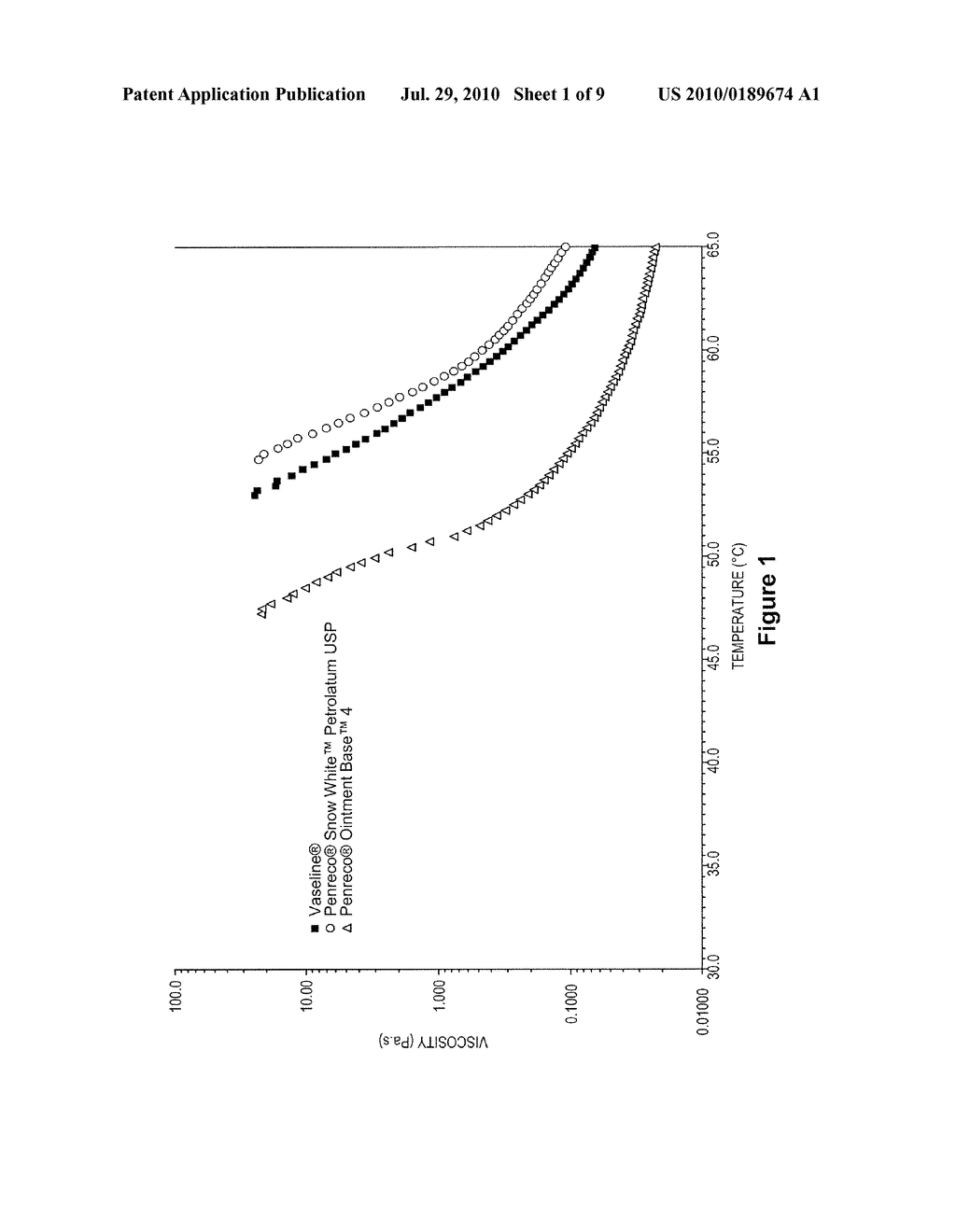 Petrolatum Having Silicone-Like Properties - diagram, schematic, and image 02