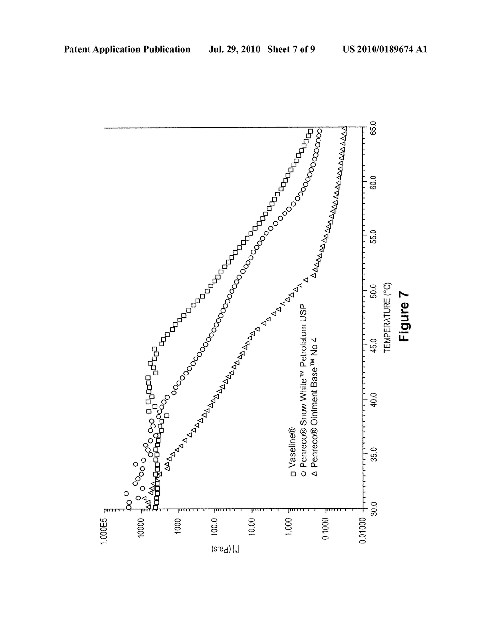 Petrolatum Having Silicone-Like Properties - diagram, schematic, and image 08