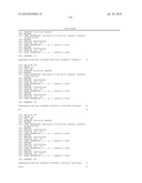 Biologically active proteins having increased In Vivo and/or In Vitro stability diagram and image