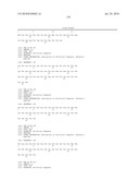 Biologically active proteins having increased In Vivo and/or In Vitro stability diagram and image